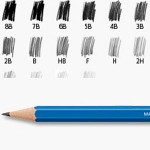 lapisstaedtler